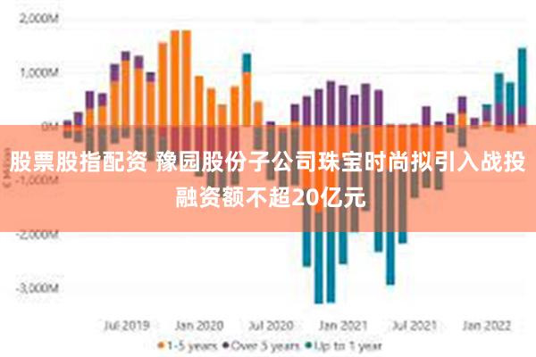 股票股指配资 豫园股份子公司珠宝时尚拟引入战投 融资额不超20亿元