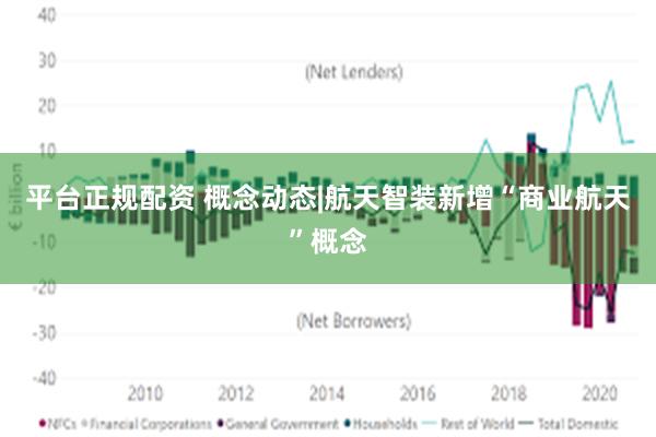 平台正规配资 概念动态|航天智装新增“商业航天”概念