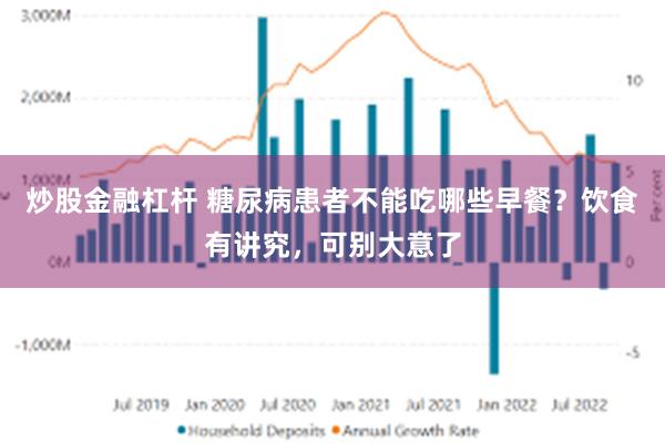 炒股金融杠杆 糖尿病患者不能吃哪些早餐？饮食有讲究，可别大意了