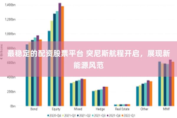 最稳定的配资股票平台 突尼斯航程开启，展现新能源风范