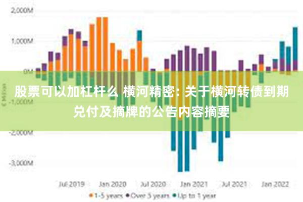 股票可以加杠杆么 横河精密: 关于横河转债到期兑付及摘牌的公告内容摘要