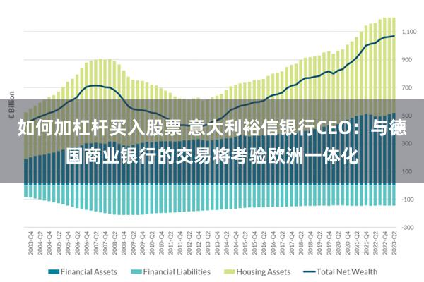 如何加杠杆买入股票 意大利裕信银行CEO：与德国商业银行的交易将考验欧洲一体化