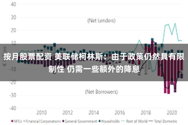 按月股票配资 美联储柯林斯：由于政策仍然具有限制性 仍需一些额外的降息