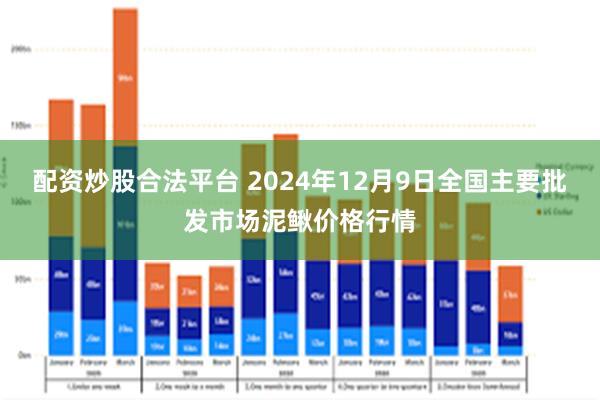 配资炒股合法平台 2024年12月9日全国主要批发市场泥鳅价格行情