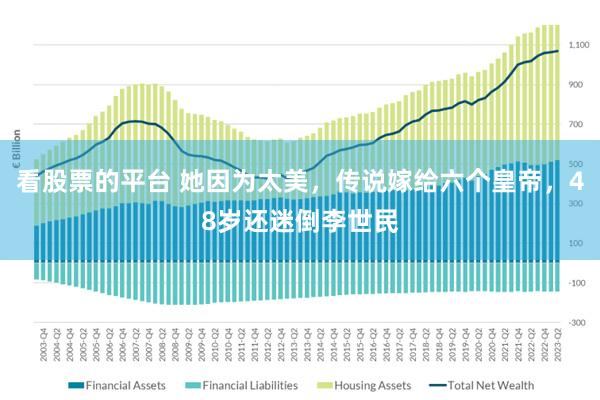 看股票的平台 她因为太美，传说嫁给六个皇帝，48岁还迷倒李世民