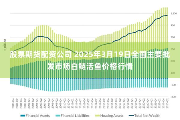 股票期货配资公司 2025年3月19日全国主要批发市场白鲢活鱼价格行情